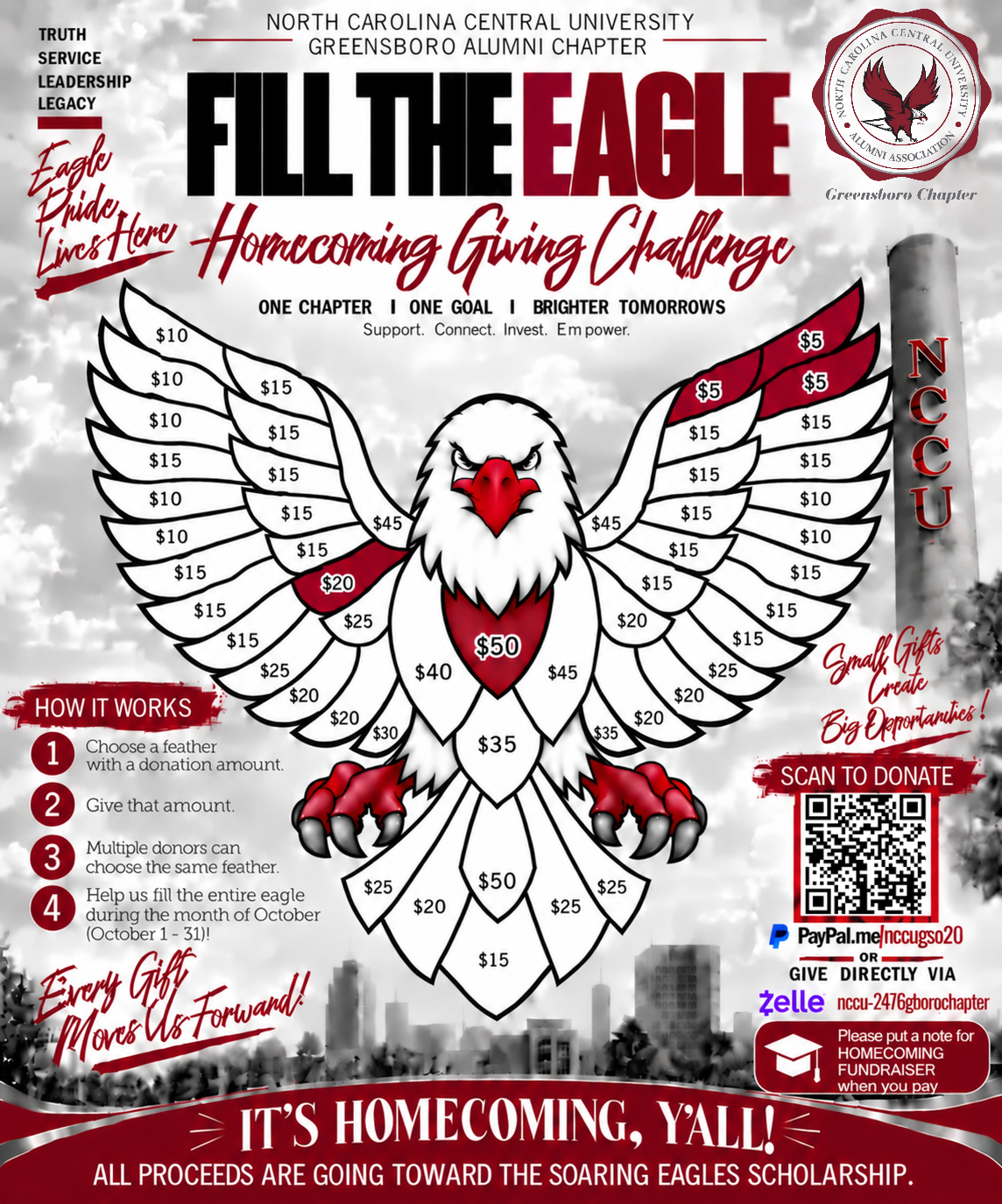 NCCU Greensboro Alumni Chapter Fill the Eagle Homecoming Giving Challenge flyer with donation amounts, PayPal and Zelle information